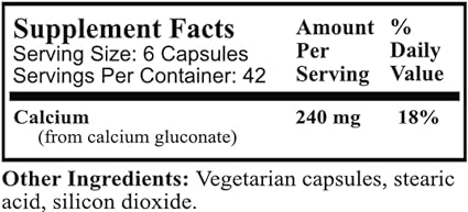 Calcium Gluconate Capsules by Daily