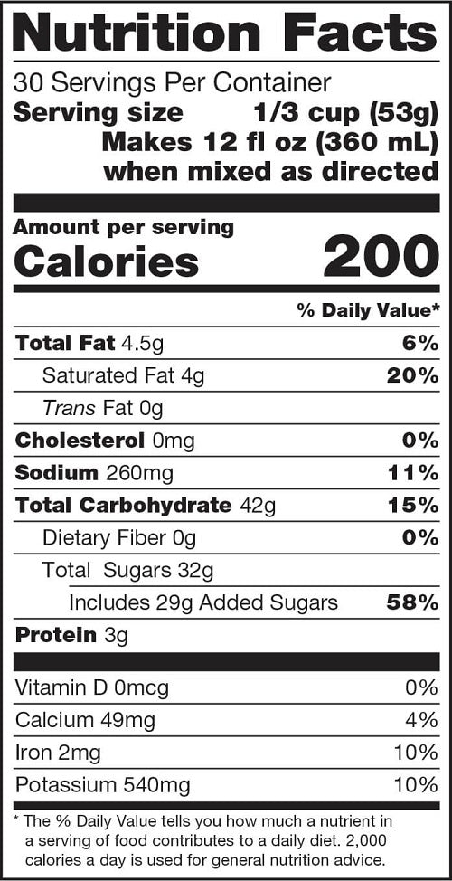 Chocoholic's Choice by Dr. Smoothie
