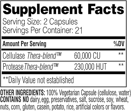 Candidase Enzymes Capsules by Enzymedica