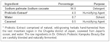 Kampuku Beauty Bar Soap by Dr Ohhira's