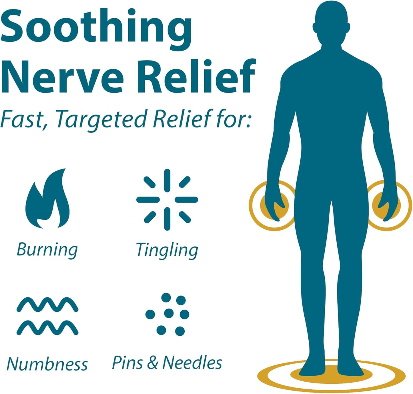 Frankincense & Myrrh Pain Relief Rubbing Oil