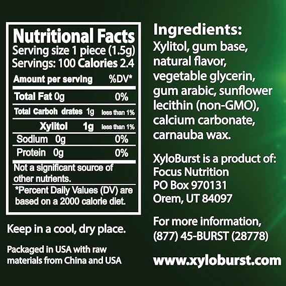 Spearmint Xylitol Chewing Gum by Xyloburst