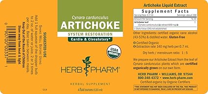 Artichoke Liquid Herb by Herb Pharm