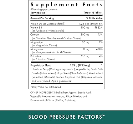 Blood Pressure Factors by Michael's Health