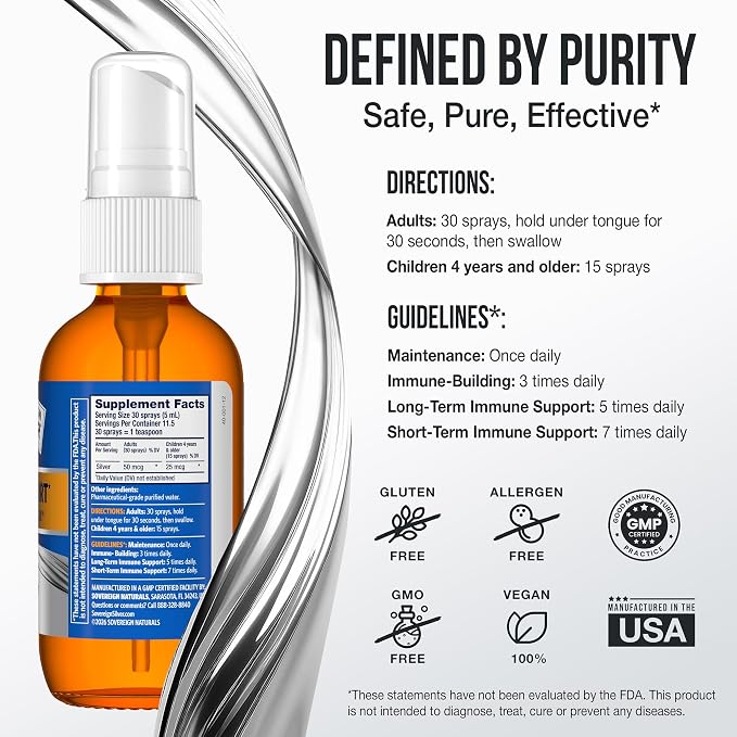 Colloidal Silver 10 PPM Spray by Sovereign Silver