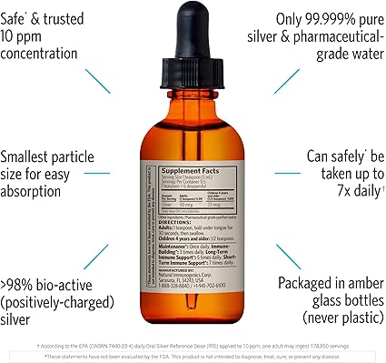 Colloidal Silver 10 PPM Dropper Top by Sovereign Silver