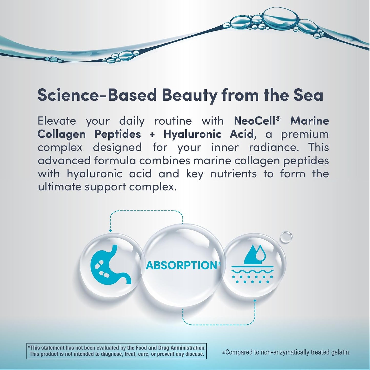 Marine Collagen Plus Hyaluronic Acid Capsules by NeoCell