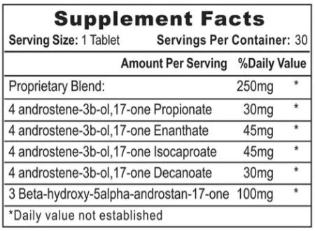 Sustanon 250 by Hi-Tech Pharmaceuticals