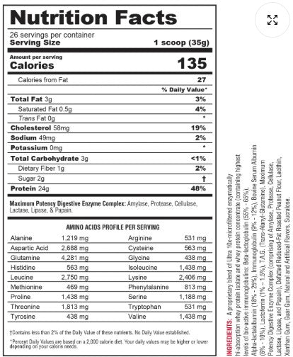 Protizyme Peanut Butter 2lb by Metabolic Nutrition