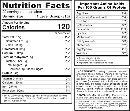 Nectar Double Stuffed Cookie by Syntrax