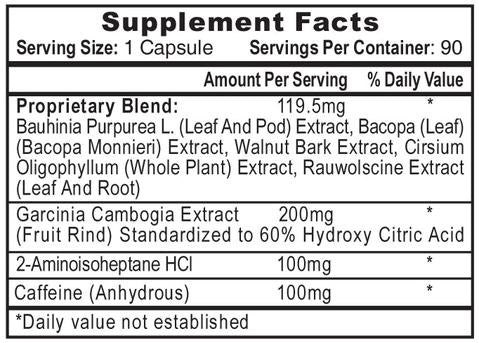 HydroxyElite by Hi-Tech Pharmaceuticals