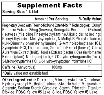 Lipodrene 20tabs by Hi-Tech Pharmaceuticals