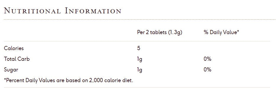 Ginger Rescue by The Ginger People