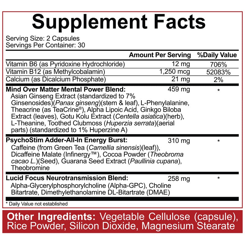 Mentality by 5% Nutrition
