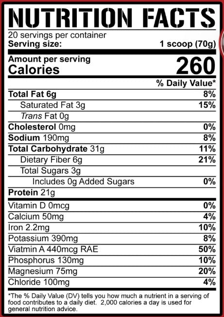 Real Carbs + Protein Chocolate by 5% Nutrition