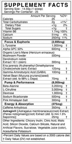 Adrenolyn Nootropic Candy Dust by BlackMarket