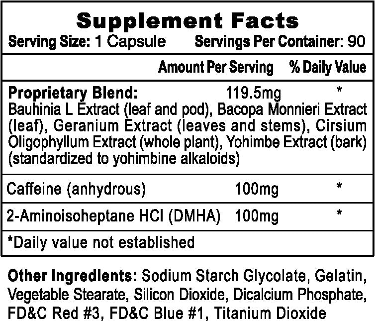 OxyElite Pro by USP Labs