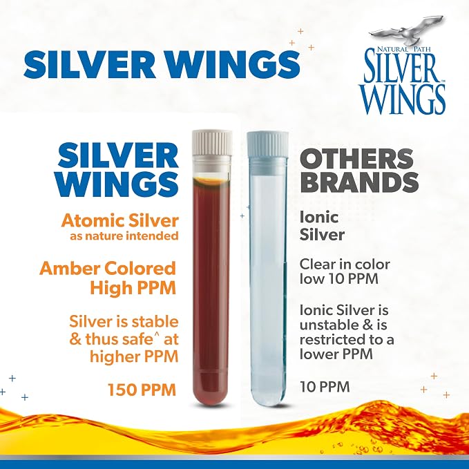 Colloidal Silver with Olive Leaf Spray by Natural Path Silver Wings