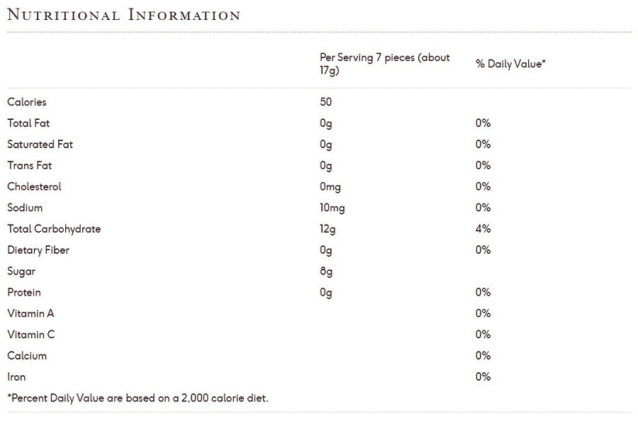 Gin Gins Spice Drops Sweet Ginger by The Ginger People
