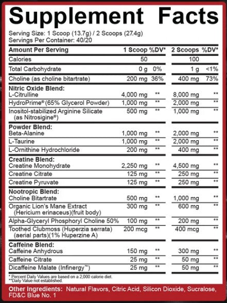 Reloaded PreWorkout Blue Raspberry by 5% Nutrition