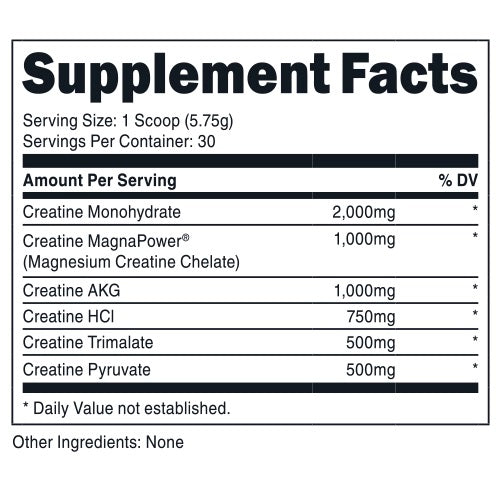 Six Point Creatine by DAS Labs