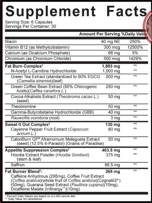 Shred Time by 5% Nutrition