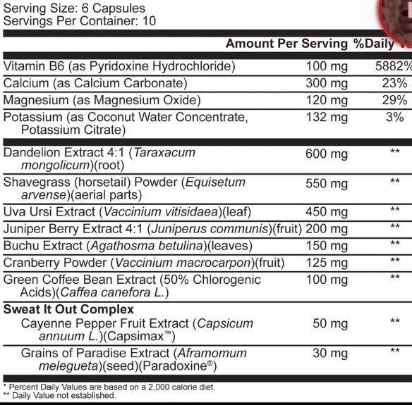 Stage Ready by 5% Nutrition