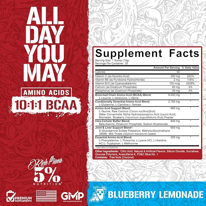 5% Nutrition All Day You Shred Blueberry Lemonade