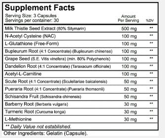 Liver Optima Capsules by Nutrakey