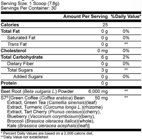 5% Nutrition Beet Root Powder