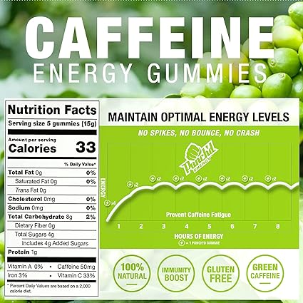 Punch'd Energy Caffeine Gummies 10ct Bag