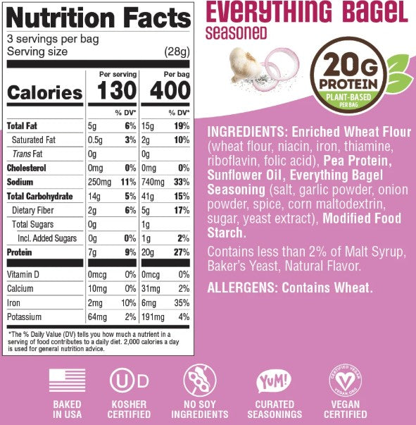 Fitzels Everything Bagel Pretzels by Lenny & Larry's
