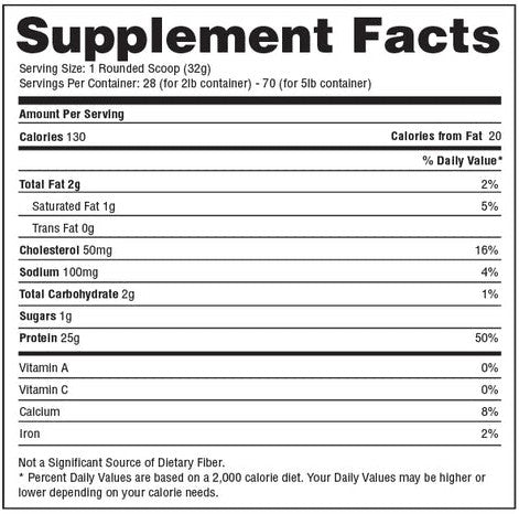 Precision Hydrolyzed Whey Protein Neapolitan Ice Cream by Hi Tech Pharmaceutical