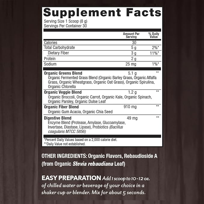 Organic Fermented Alkalizing Greens Unflavored by Plant Fusion
