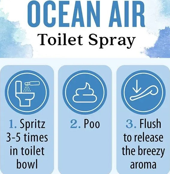 Toilet Spray Ocean Air Scent by Aura Cacia