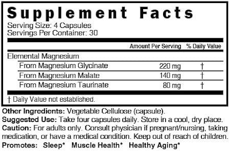 Triple Magnesium Capsules by Nature's Fusions
