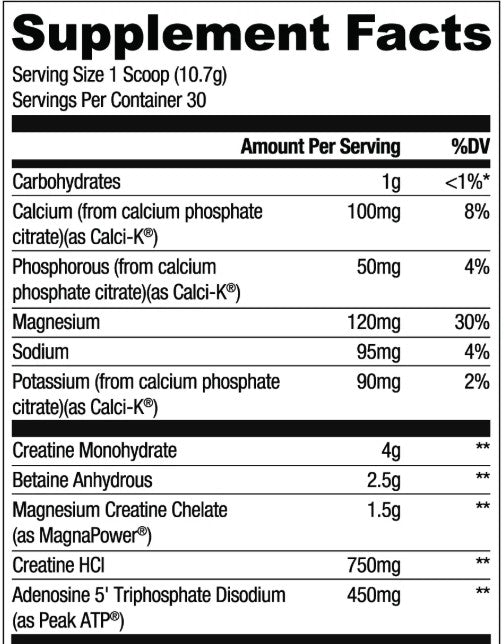 Loaded Creatine Electric Lemonade by Ryse