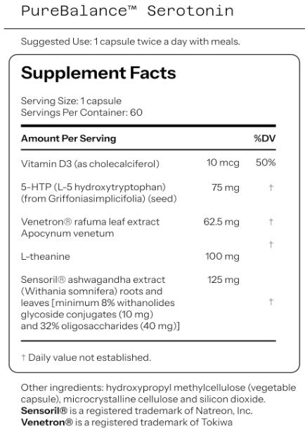 Serotonin Capsules by Quality of Life