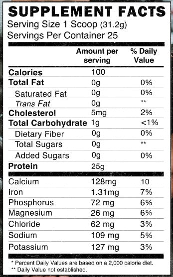 Itholate Whey Protein Toath-ted Graham Cracker by CBUM Raw Nutrition