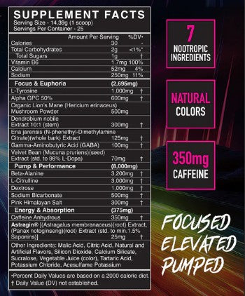 AdreNOlyn Nootropic Preworkout Candy Road by BlackMarket