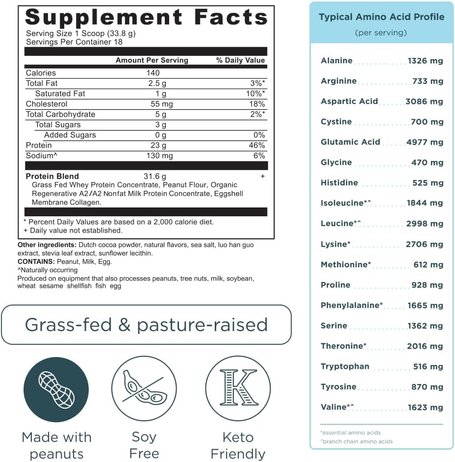 Grassfed Whey Protein Powder Chocolate Peanut Butter by Ancient Nutrition