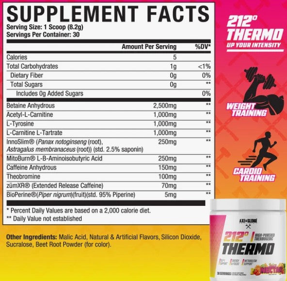 212 Thermo Powder Juicy Nectar by Axe & Sledge