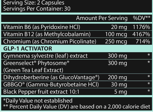 Burn 30 GLP1+ Capsules by Nutrex Research