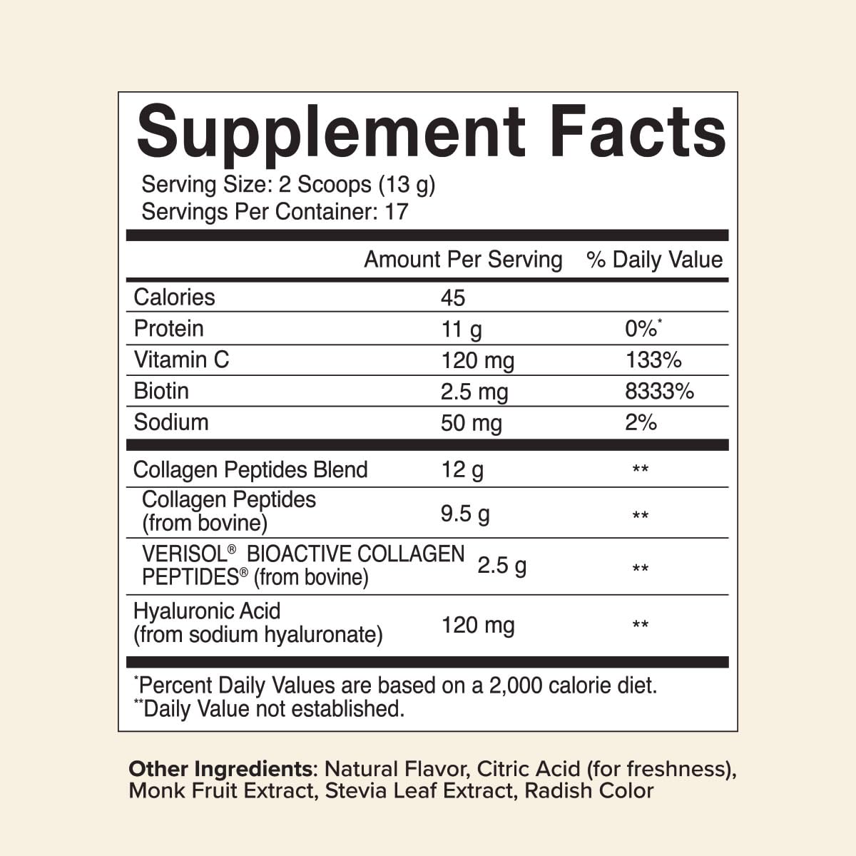 Collagen Peptides Beauty Boost Raspberry Lemonade by Great Lakes Wellness