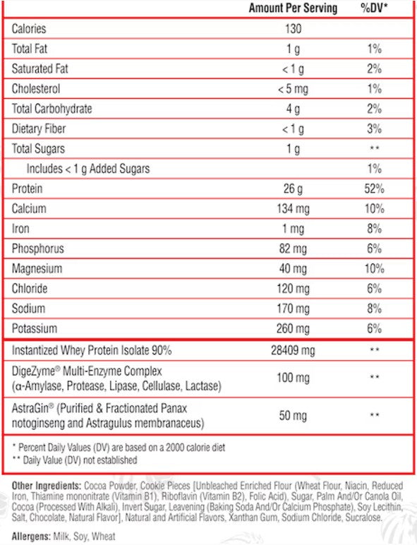 Super Human Whey Isolate Protein Cocoa Gains by Alpha Lion