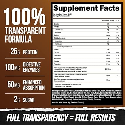 Super Human Whey Isolate Protein Anabolic Cookie Collision by Alpha Lion