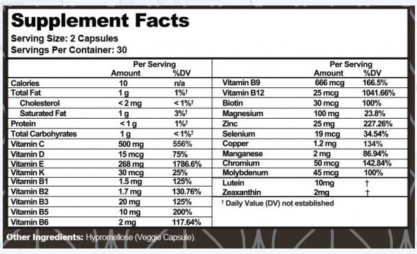Macular Support+ Multivitamin by Lunovus