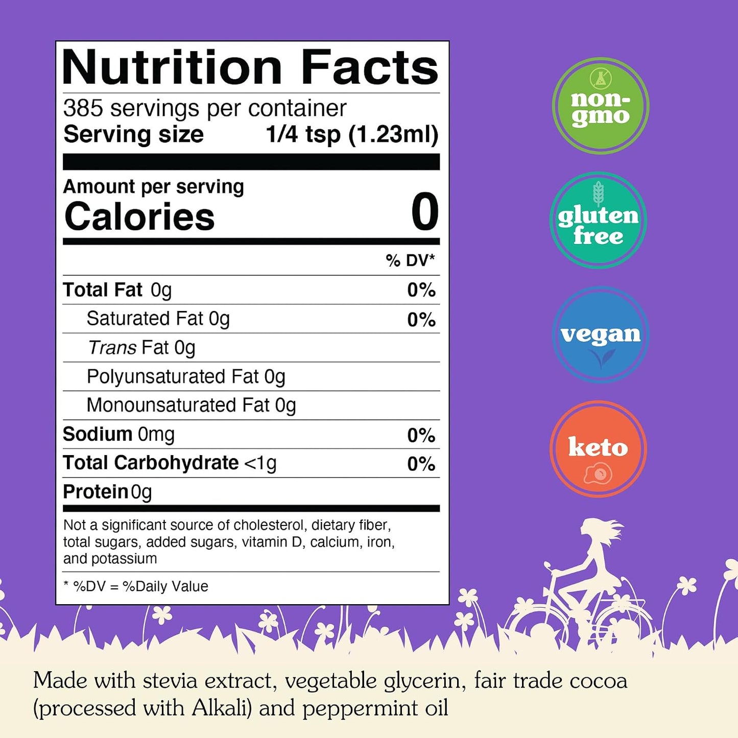 Sugar Free Cocoa Mint Syrup by Nu Naturals