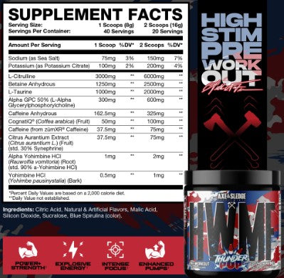 HWMF Thunder Pop by Axe & Sledge
