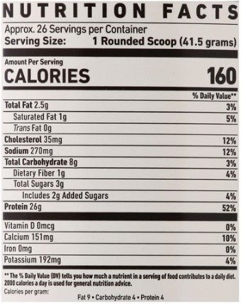 Whey Protein Nutter Butter by Ghost